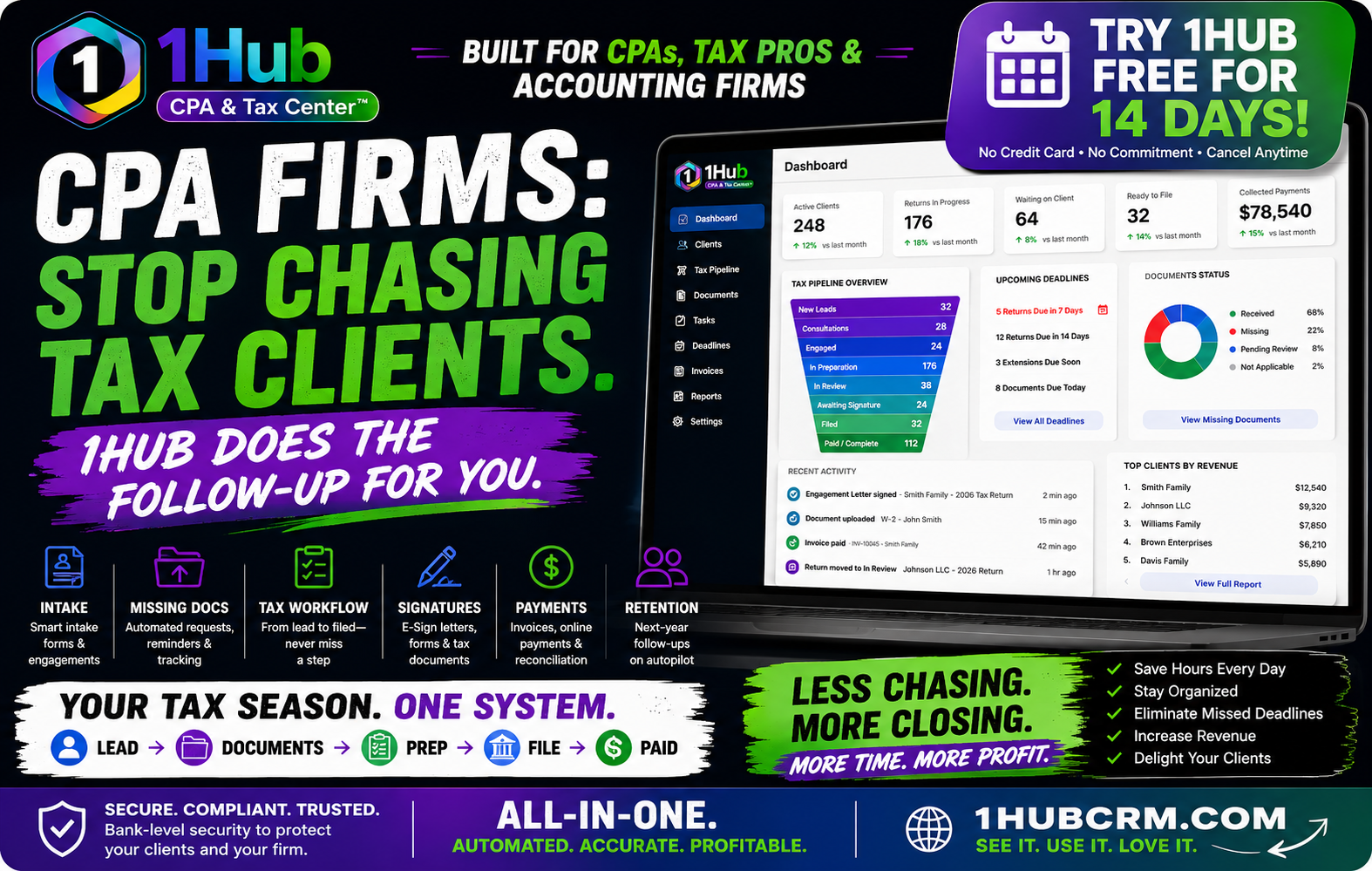 1Hub CPA & Tax Center — Built for CPAs, tax pros & accounting firms. Intake, docs, prep, e-sign, payments, retention.