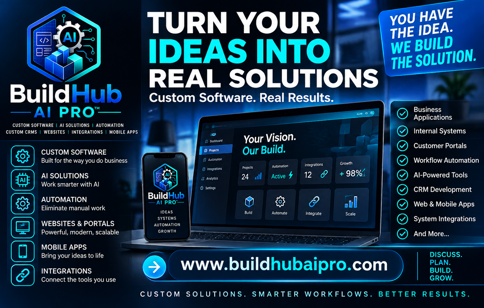 BuildHub AI Pro custom software, AI solutions and automation.